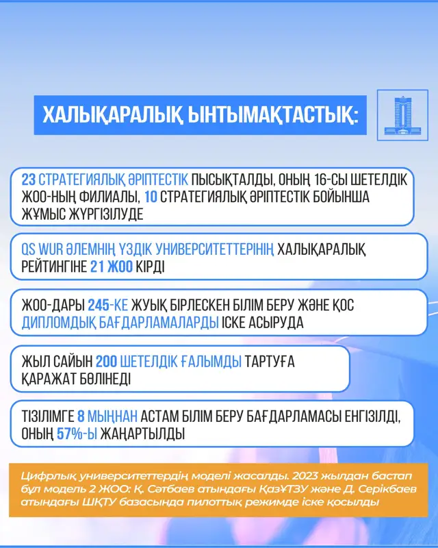 Білім беру жүйесі серпінді даму сатысында тұр — Үкімет