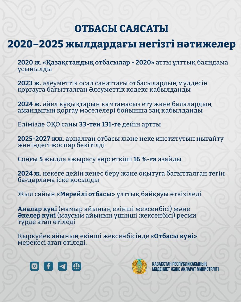 Қазақстанда ажырасу саны азаюда