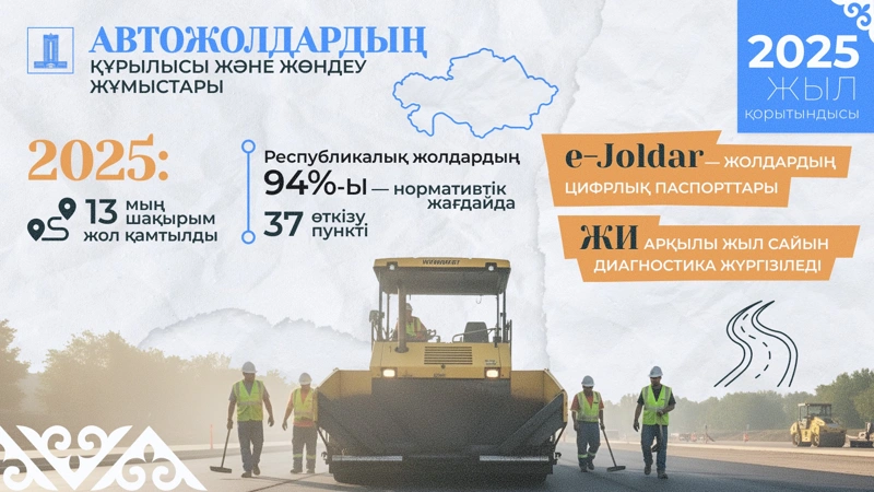 Транзиттен хабқа дейін: 2025 жылы Қазақстан көлік жүйесінде серпінді даму болды