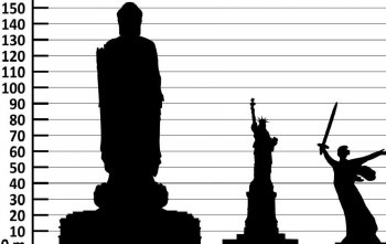 Әлемдегі ең биік мүсін тұрғызылды