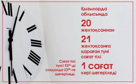 21 желтоқсанда сағат тілі ауысады