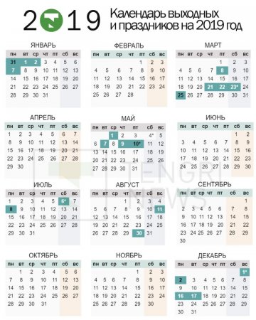 Қазақстандықтар шілдеде қанша күн демалады?